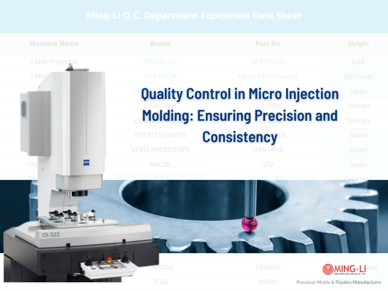Quality Control in Micro Injection Molding: Ensuring Precision and Consistency