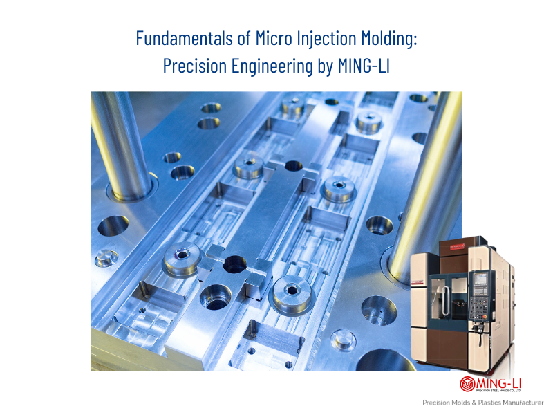 Fundamentals of Micro Injection Molding: Precision Engineering by MING-LI