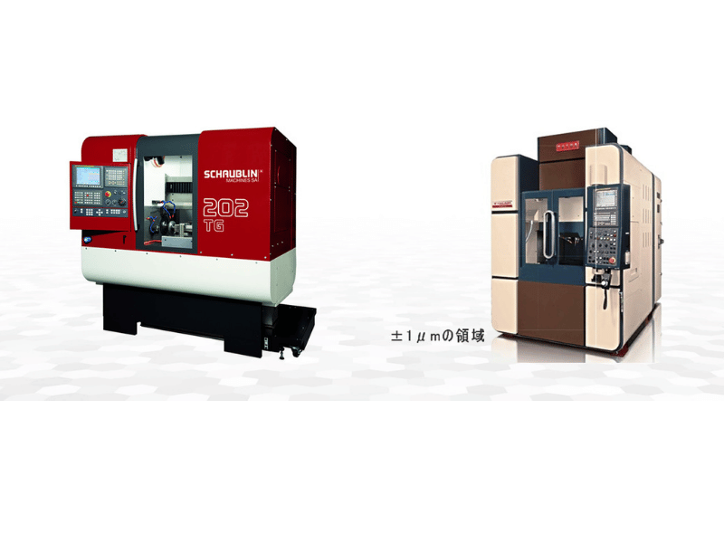 Tooling House Machine List